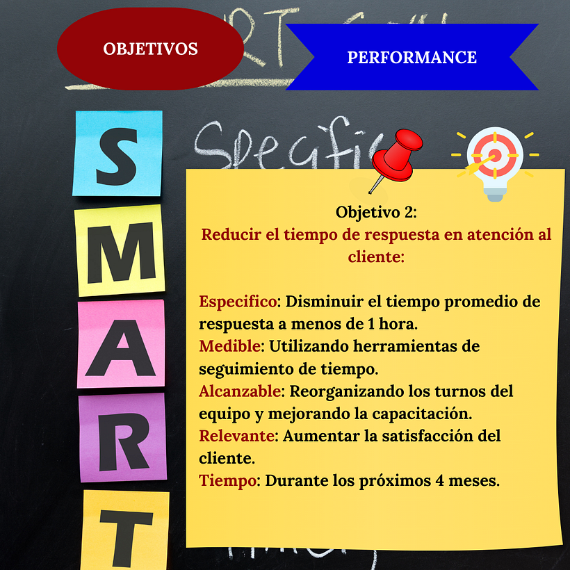 Marketing digital desde cero para emprendedores y freelancers. 4