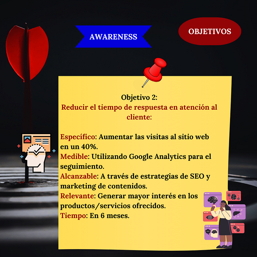 Marketing digital desde cero para emprendedores y freelancers. 6