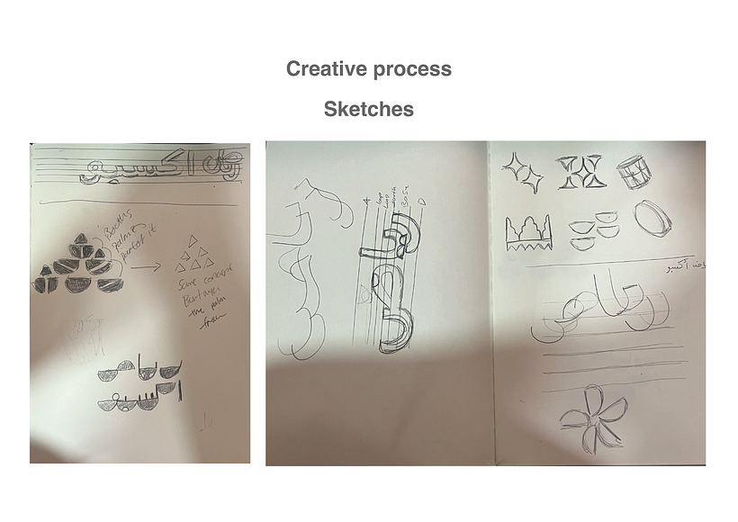 My project for course: Bilingual Branding with Arabic Signs 7