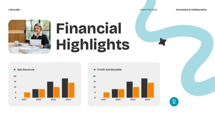 Annual Report JCA 3