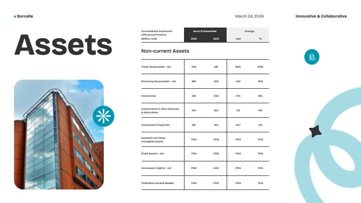Annual Report JCA 6