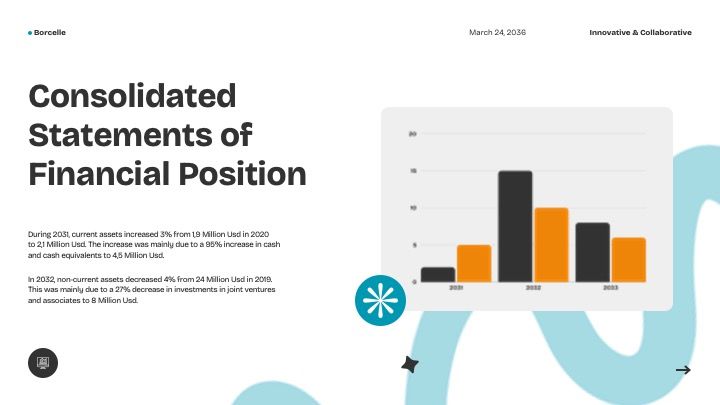 Annual Report JCA 23