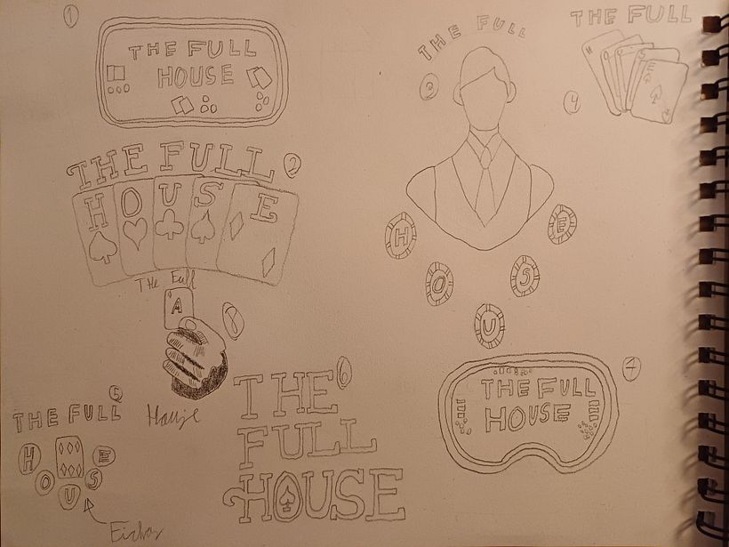 Tipografía y Branding/Diseño de un logotipo icónico: The Full House 6
