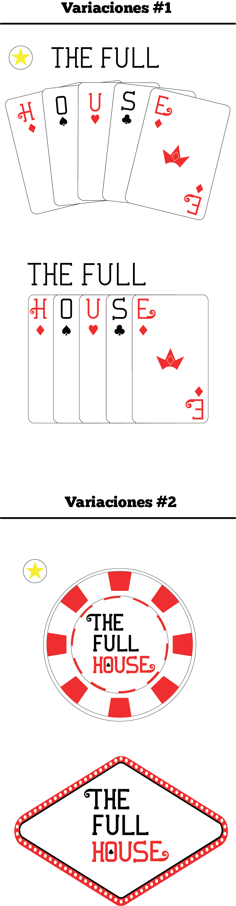 Tipografía y Branding/Diseño de un logotipo icónico: The Full House 9