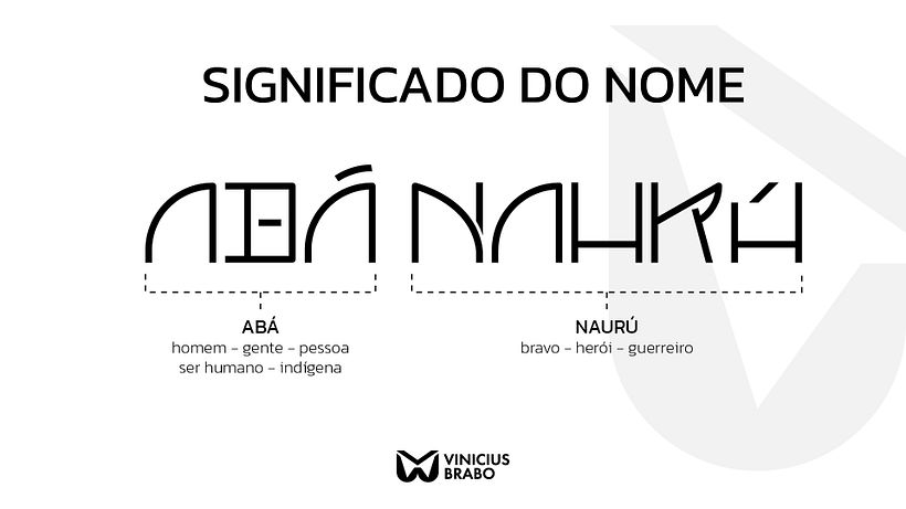 BRANDING DESIGN | Abá Naurú eSports 6