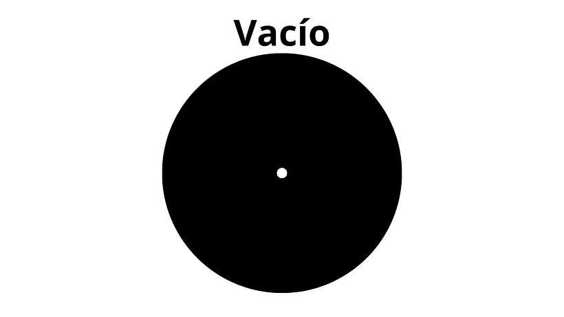 Formas 2