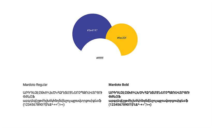 My project for course: Developing a Creative Concept for Branding Projects 3
