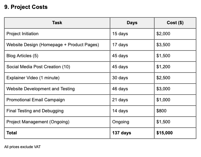 Redesign of "EcoNow" E-commerce Website 4