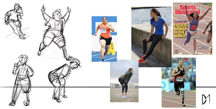 référence et posing