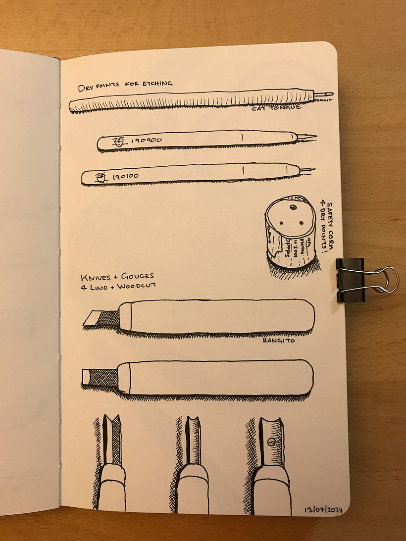 My project for course: The Art of Sketching: Transform Your Doodles into Art 2