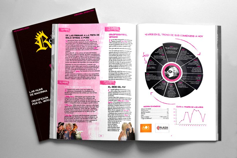Suplemento Editorial Royals 4