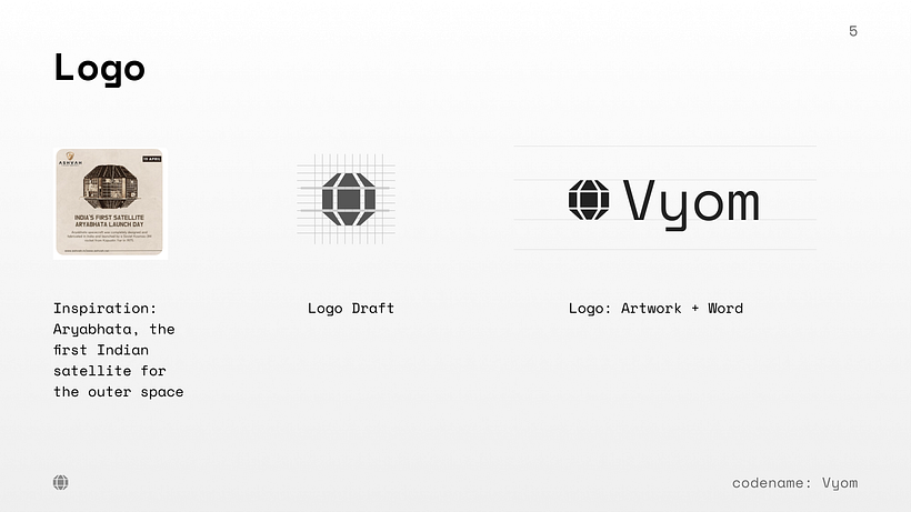 Codename: Vyom 7