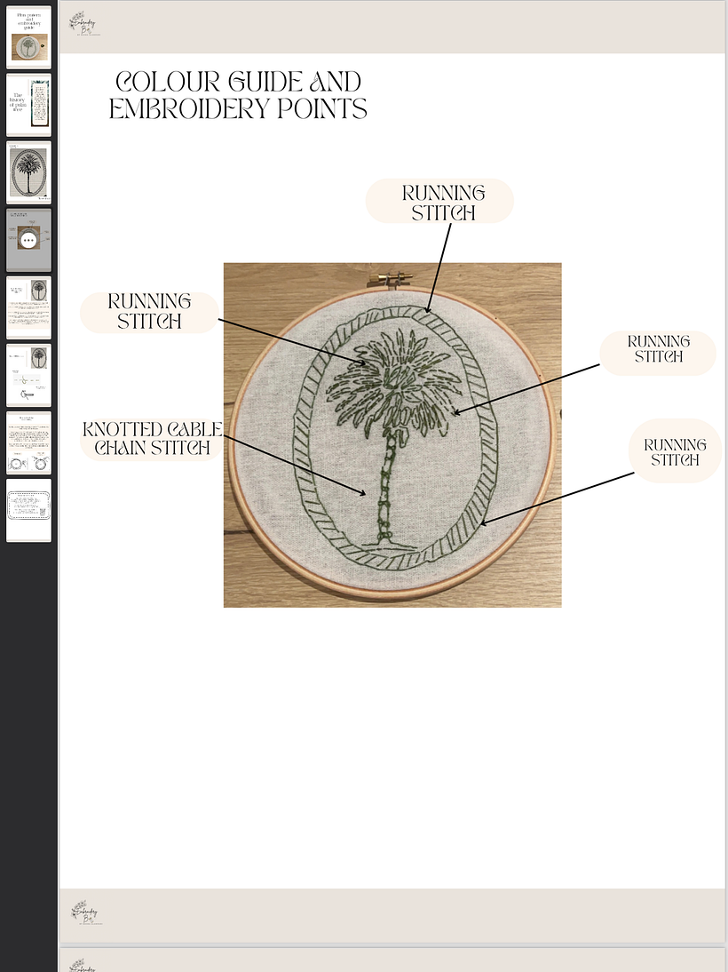 My project for course: Embroidery Pattern Design 8