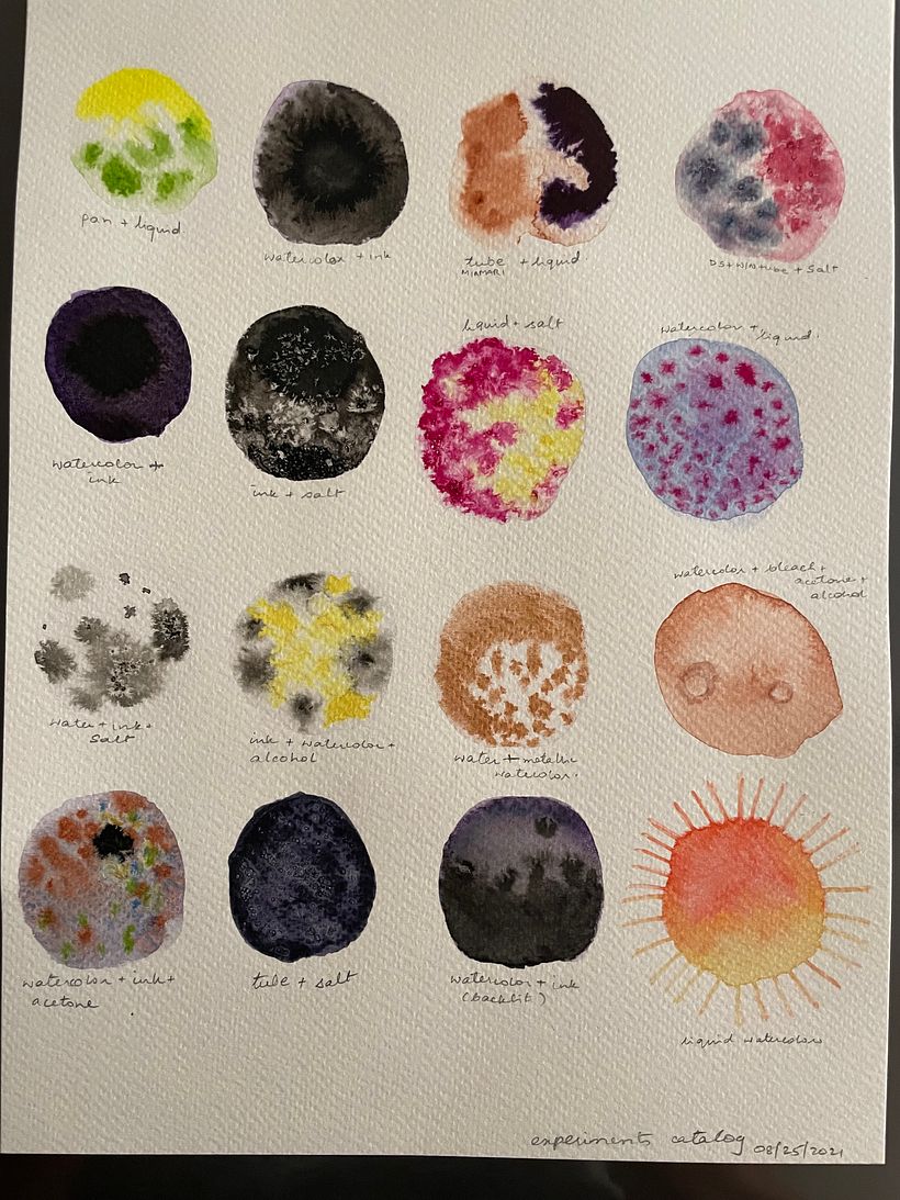 My project for course: Modern Watercolor Techniques 1