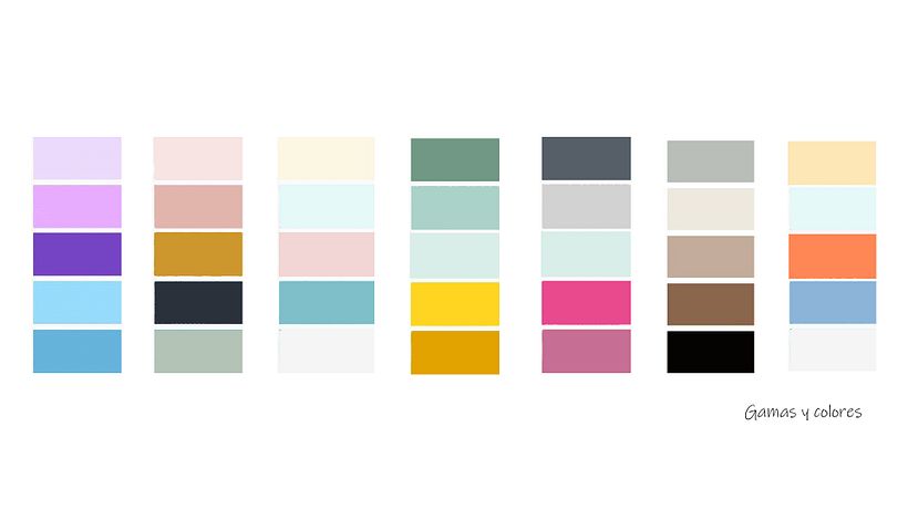 My project for course: Materials for Interior Design 2