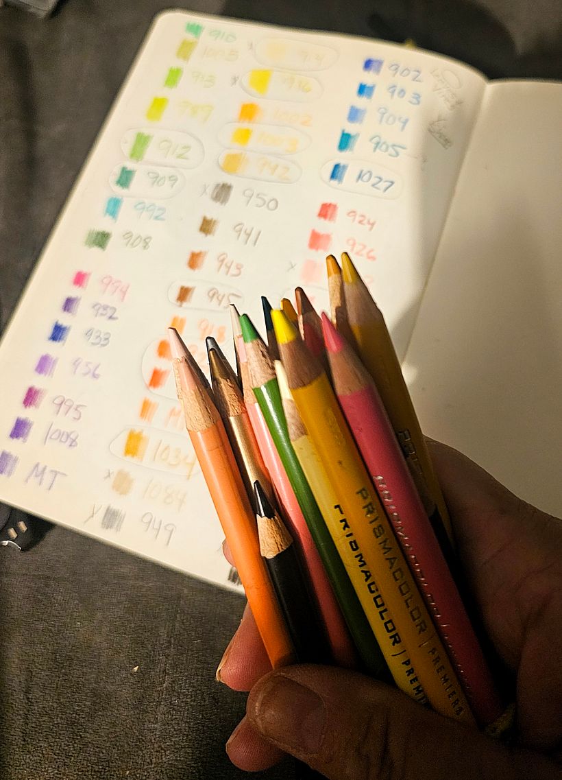 I made a chart for all of my colors and began to choose my palate for my final project.