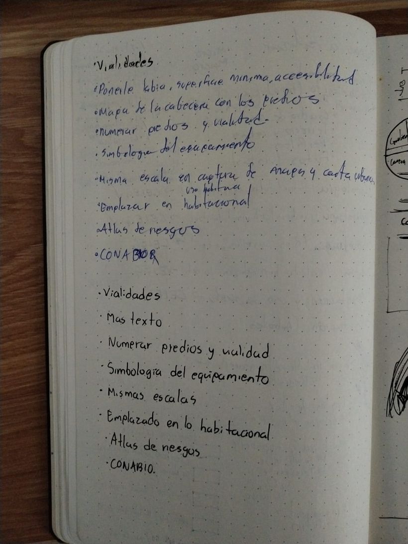 My project for course: Daily Sketching for Architects - Arquitectura