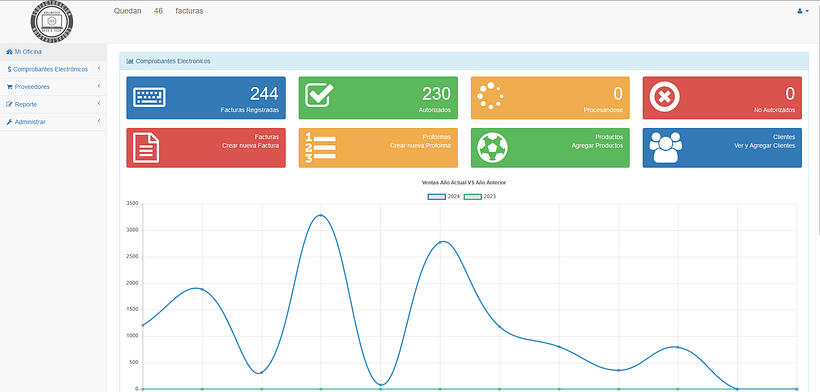 Facturacion Electronica de Ecuador 2