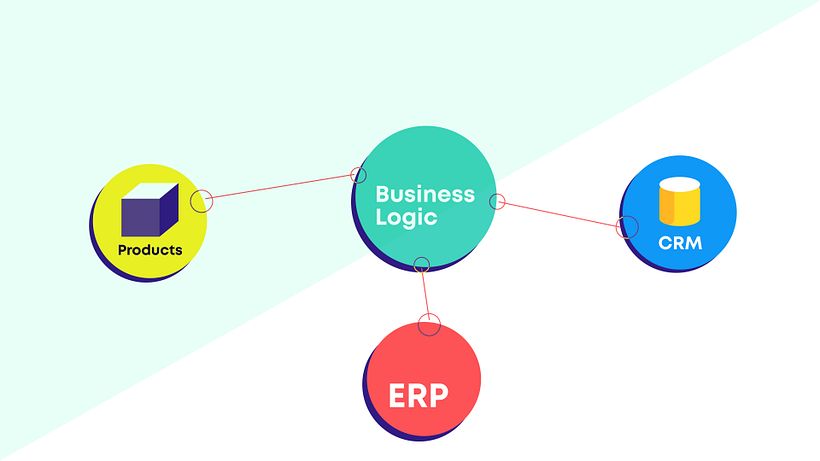 Reevolute "Connecting" 7