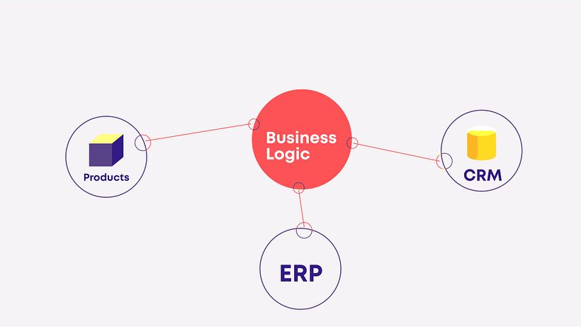 Reevolute "Connecting" 11