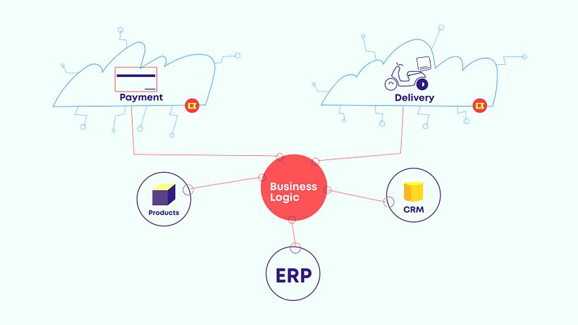 Reevolute "Connecting" 13