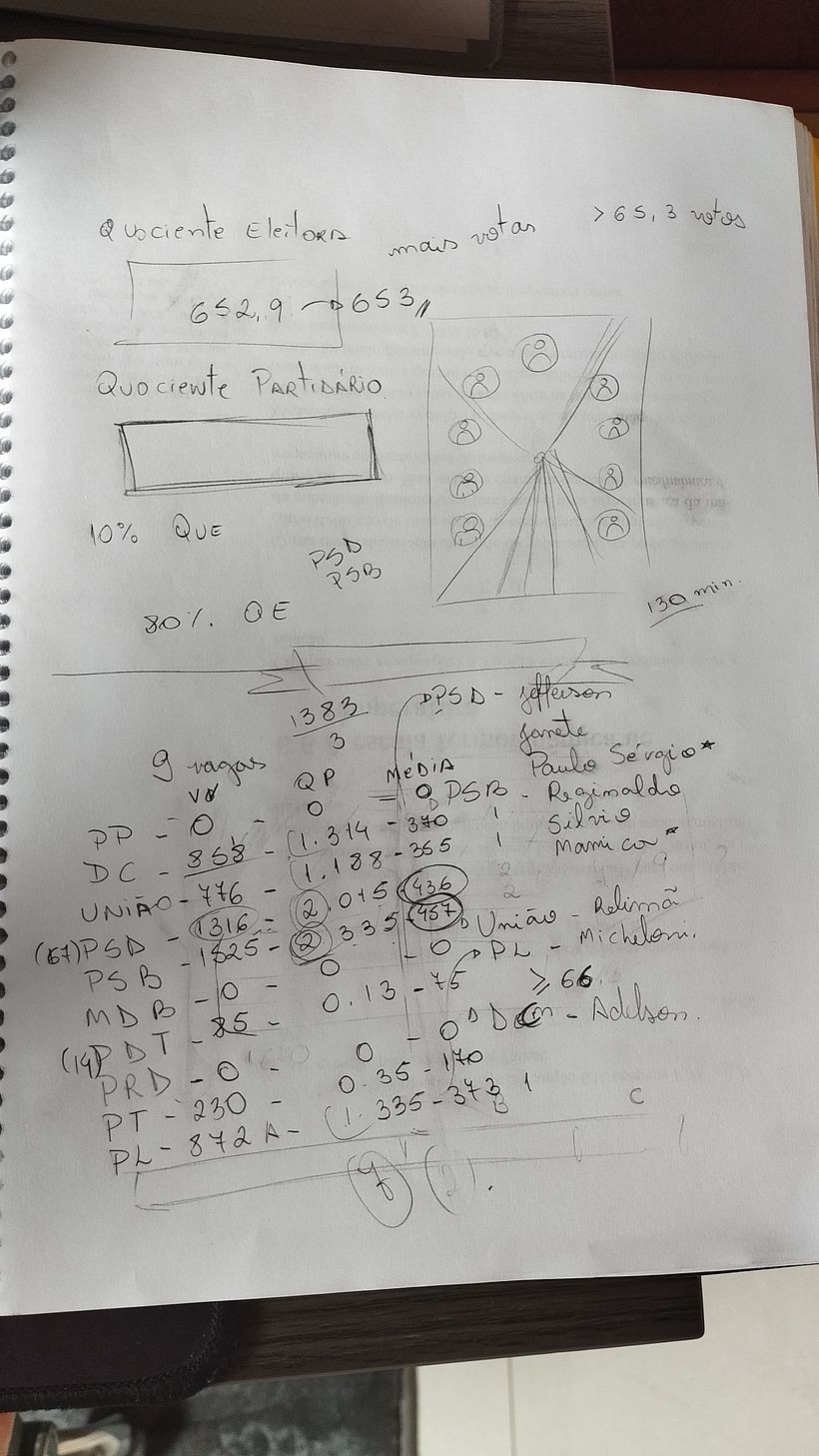 Meu projeto do curso: Criação de infográficos: combine arte e dados 2