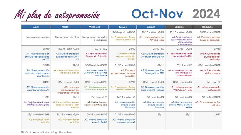 Mi proyecto del curso: Técnicas de autopromoción para creativos 11