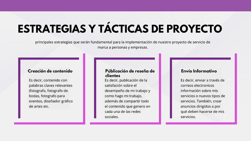 Mi proyecto Wiskevs Studios del curso: Marketing digital desde cero para emprendedores y freelancers. 6