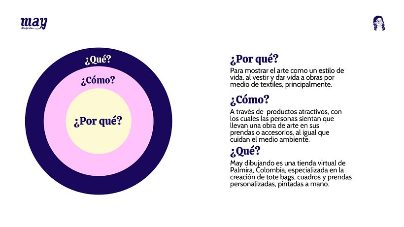 Círculo dorado