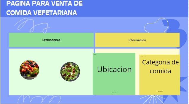 Mi proyecto del curso: Diseño de feed de Instagram con Canva 2