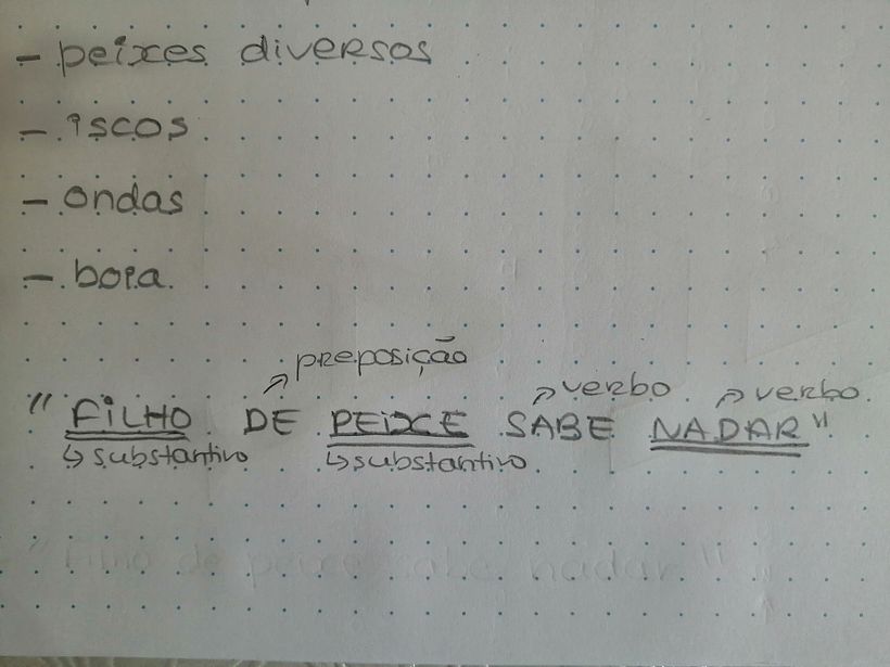 Teresinha Fitas