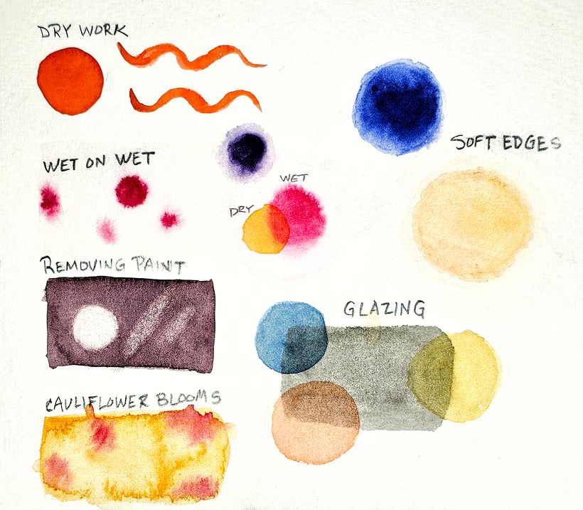 These exercises were very helpful to learn before attempting to do the eyes.