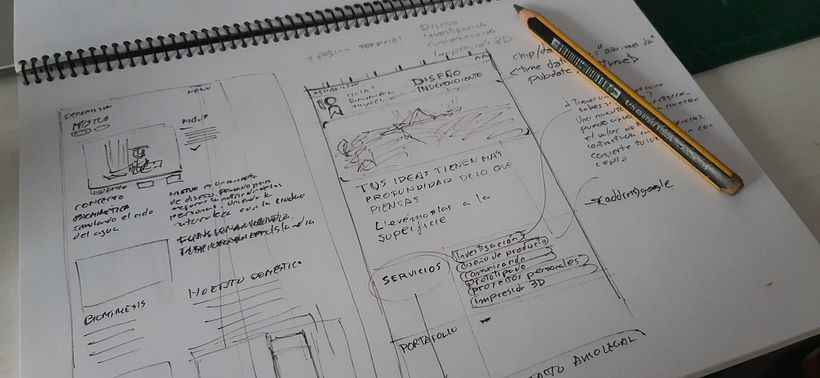 boceto de la estructura de la página (plantilla 'works' a la izquierda y plantilla 'home' a la derecha)