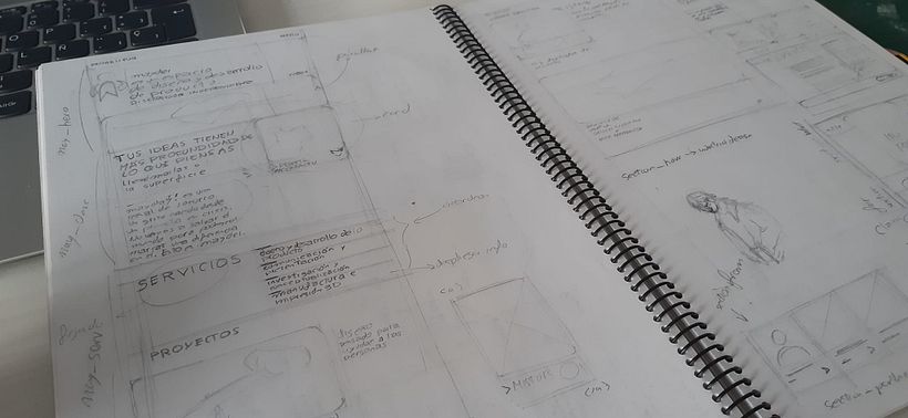 organización de la estructura para adecuarla a los campos ACF
