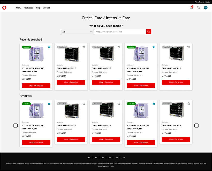 Vodafone in Health 4