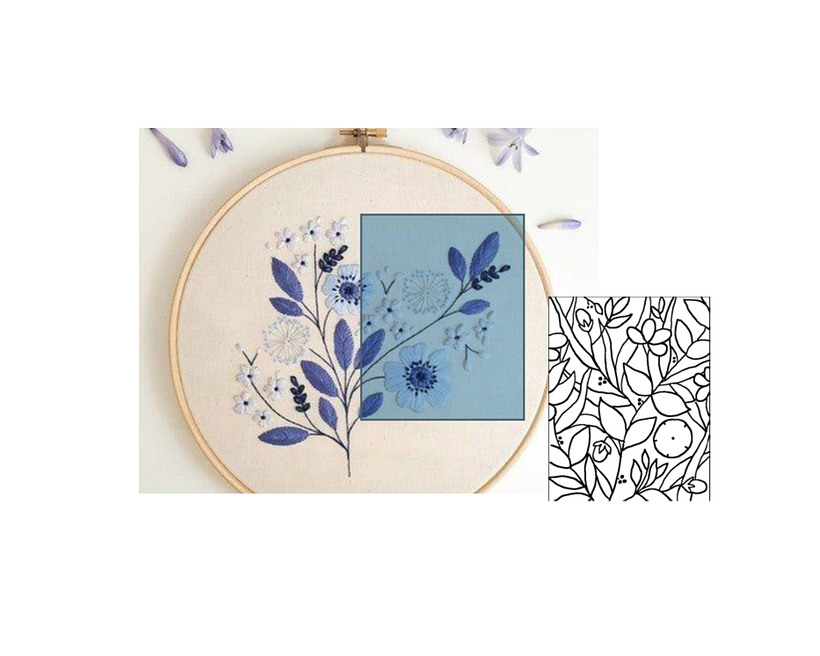 bordado azul flores fieltro bastidor patrón