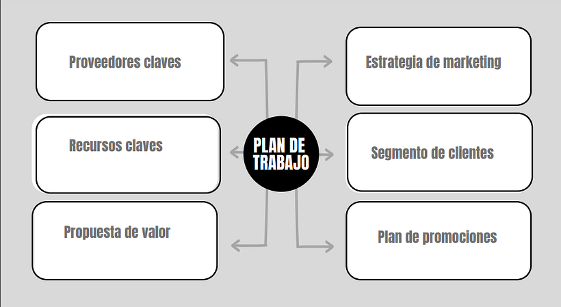 El rincón de la felicidad cucharadas magicas  5