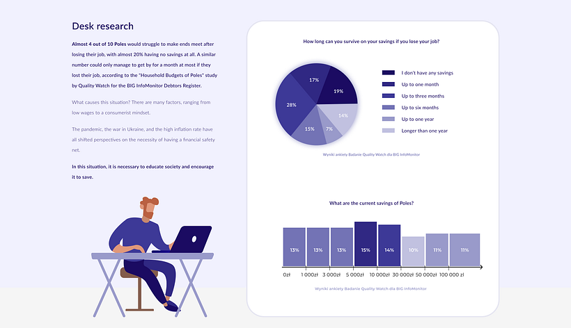 Banking dashboard - UX / UI