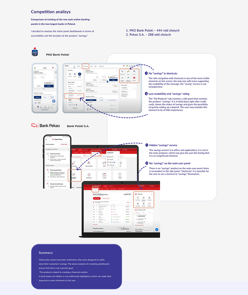 Banking dashboard - UX / UI