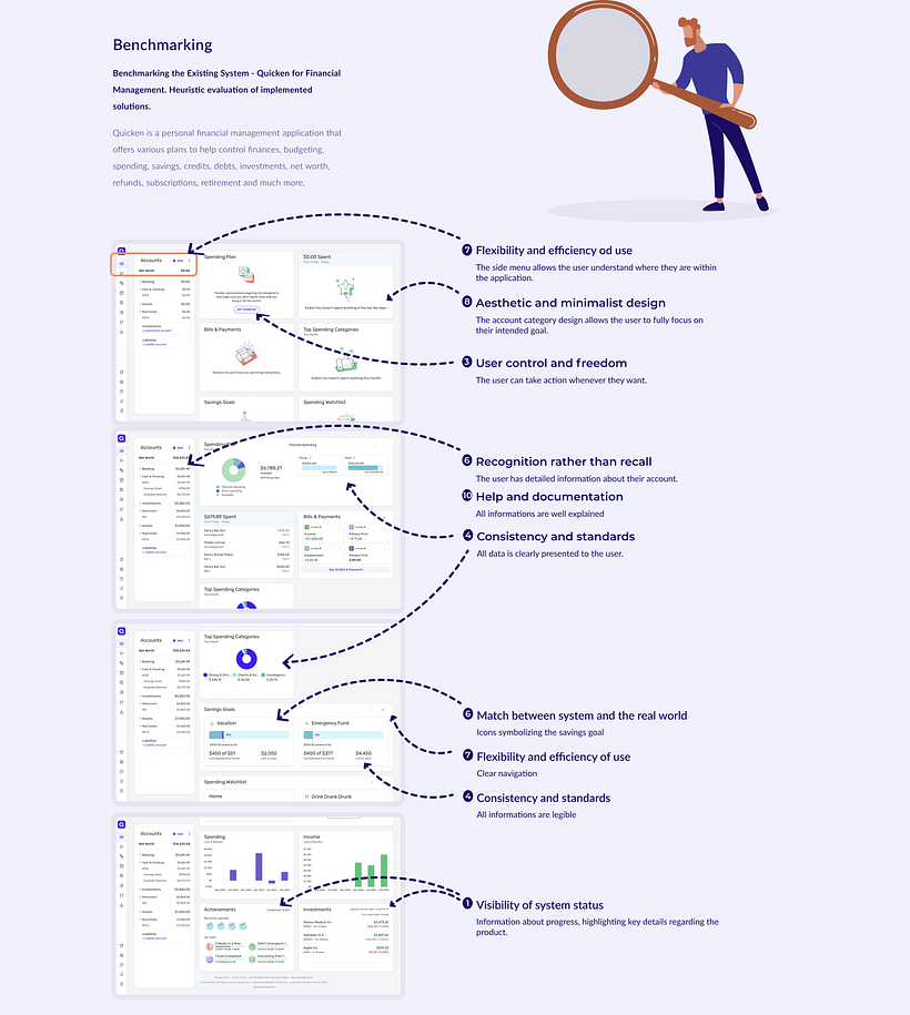 Banking dashboard - UX / UI