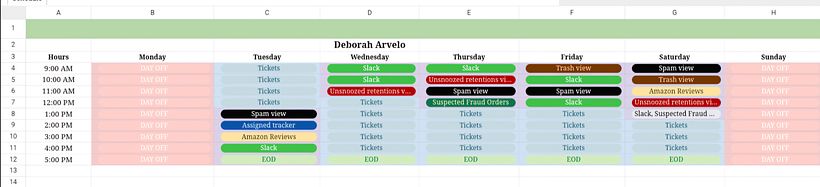 My project for course: Agenda Organization for Energy and Time Management 1