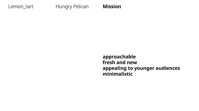 My project for course: Logo Design: Graphic Simplification and Minimalism 3