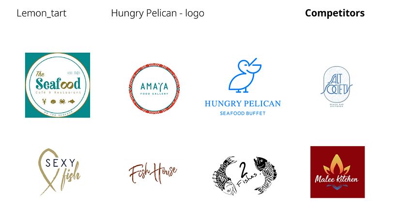 My project for course: Logo Design: Graphic Simplification and Minimalism 8