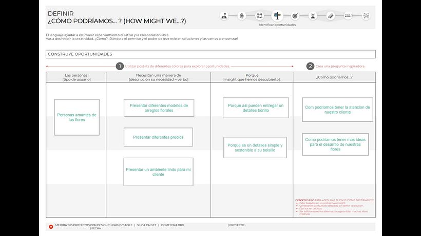 Mi proyecto del curso: Design Thinking para gestión de proyectos 4