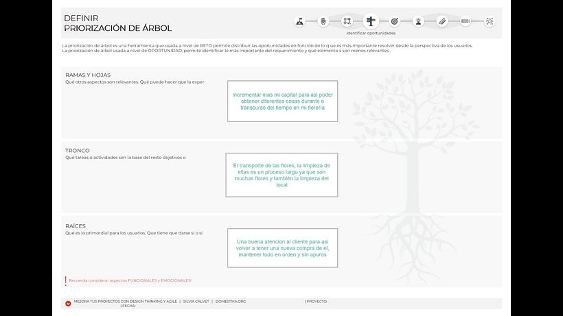 Mi proyecto del curso: Design Thinking para gestión de proyectos 5