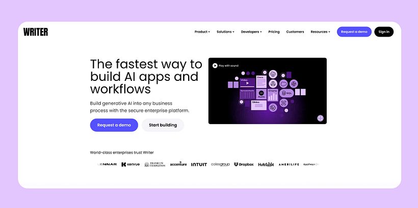 Writer.com AI Detector