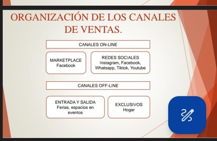 Mi proyecto del curso: Desarrollo de una marca atractiva y responsable 9