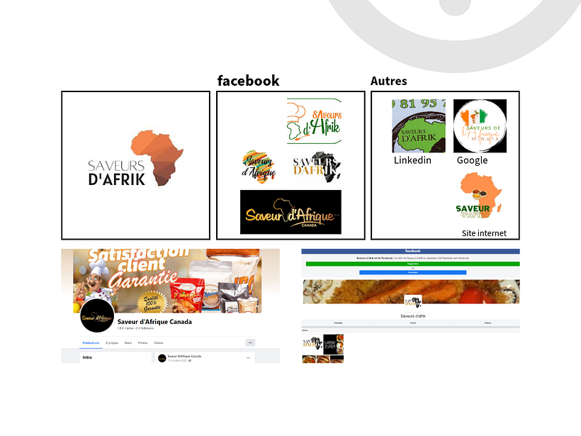 Online-Afro-Markt für Lebensmittelprodukte 2