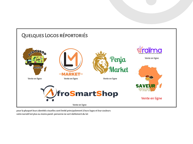 Online-Afro-Markt für Lebensmittelprodukte 3