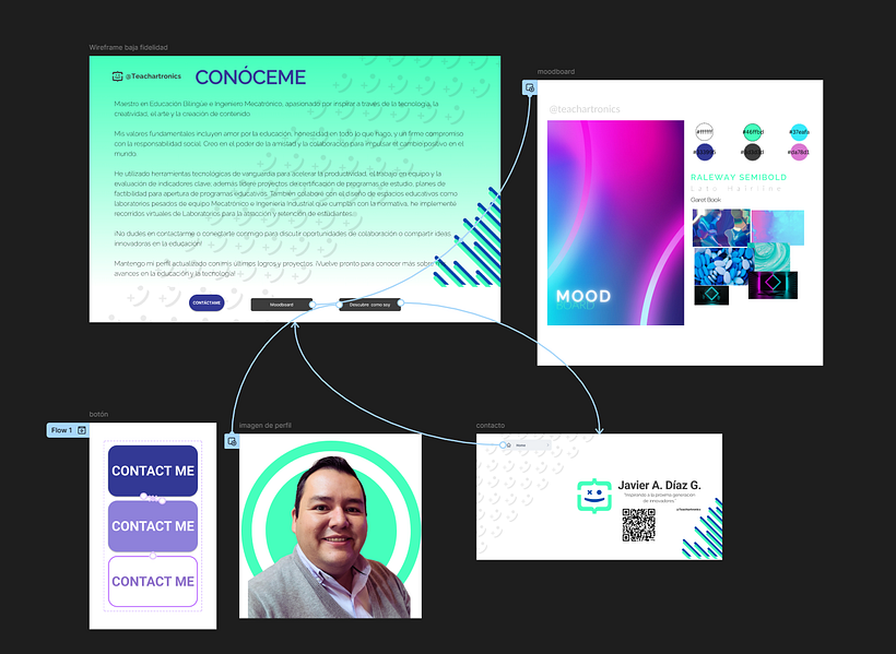Proyecto Final @teachartronics - Domestika (c/moodboard) 1